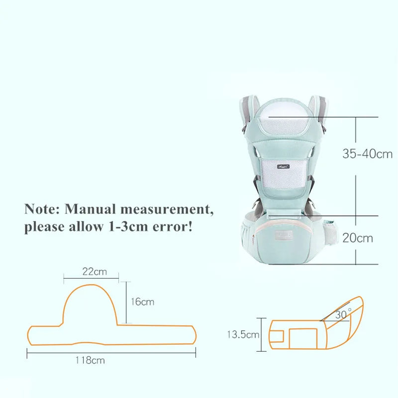 822-Porte-Bébé Ergonomique 0-36 Mois – Confort et Sécurité pour Vos Voyages