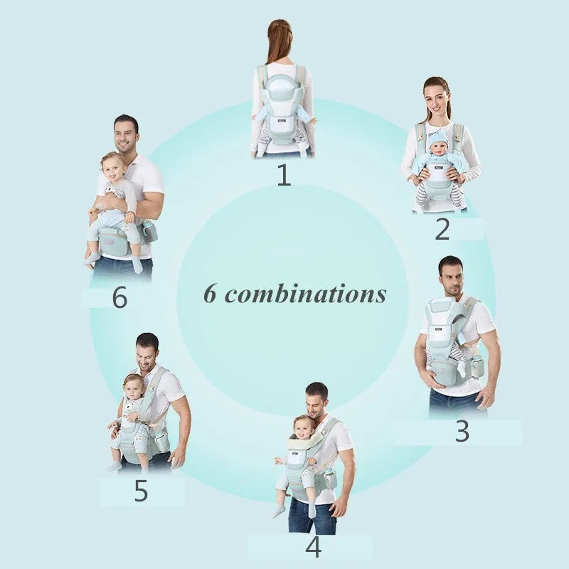 822-Porte-Bébé Ergonomique 0-36 Mois – Confort et Sécurité pour Vos Voyages