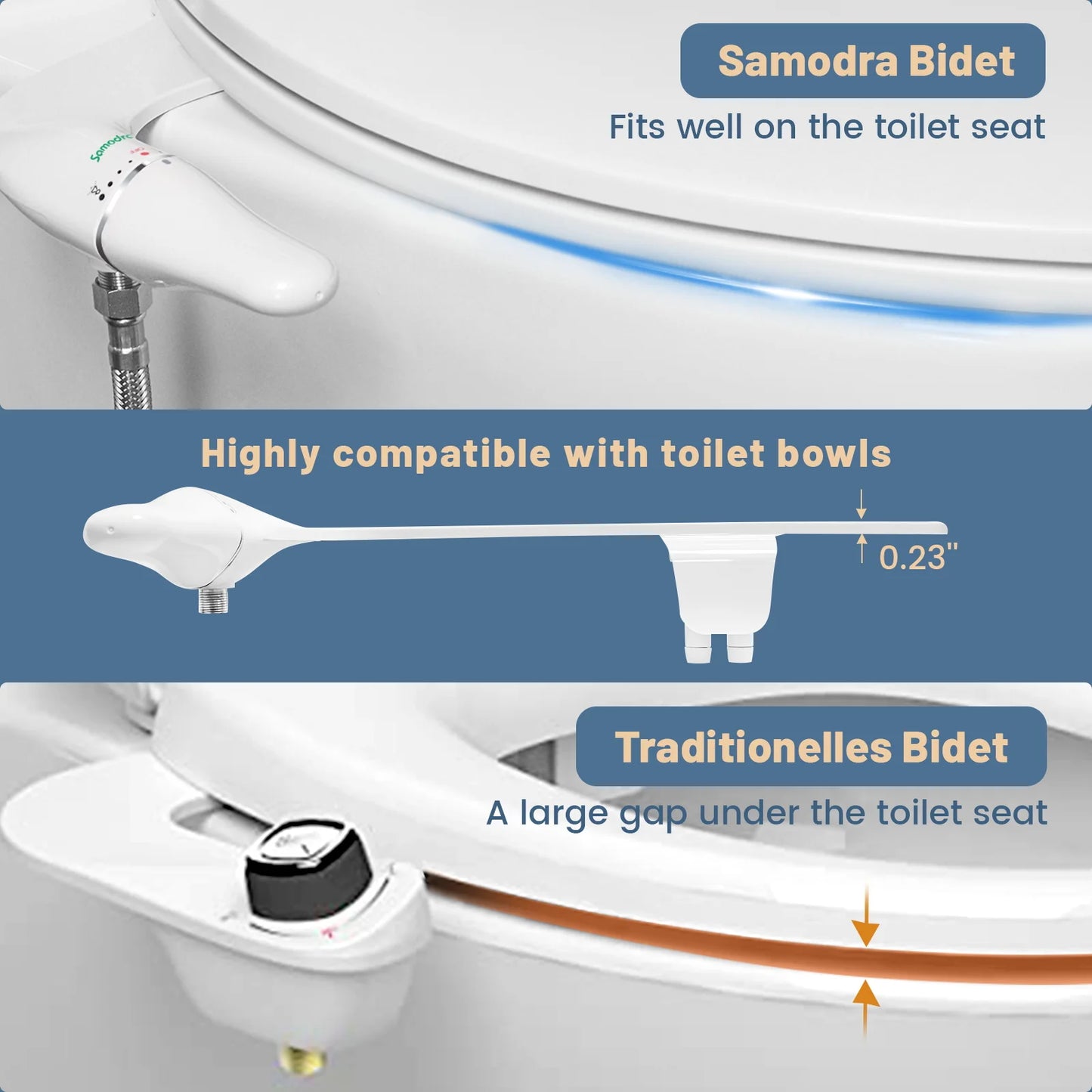 984-Bidet Ultra Slim pour Siège de Toilette – Double Buse, Pression Réglable, Non-Électrique