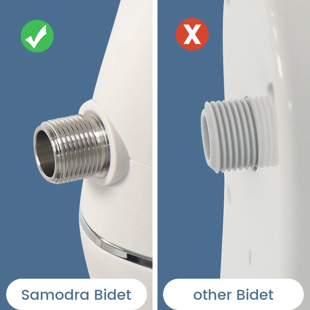 984-Bidet Ultra Slim pour Siège de Toilette – Double Buse, Pression Réglable, Non-Électrique