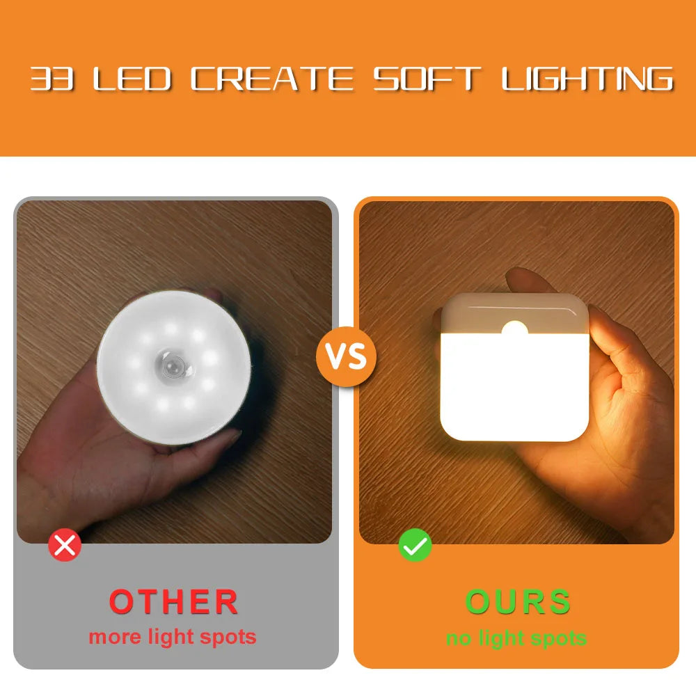 584-Lampe de Nuit LED avec Détecteur de Mouvement – Éclairez Votre Espace !